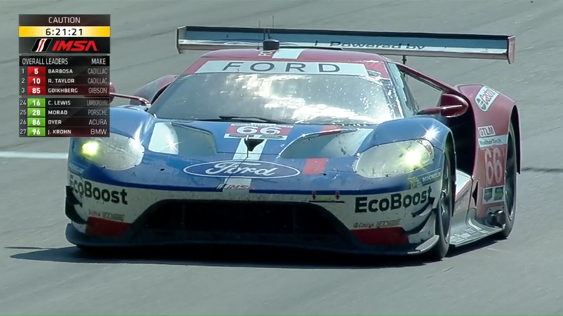 Illustration for article titled Sebring 12H Streams w/ Updates
